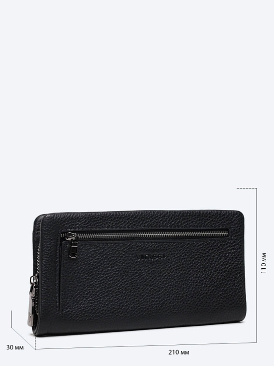 Wallets